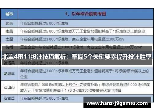 北单4串11投注技巧解析：掌握5个关键要素提升投注胜率