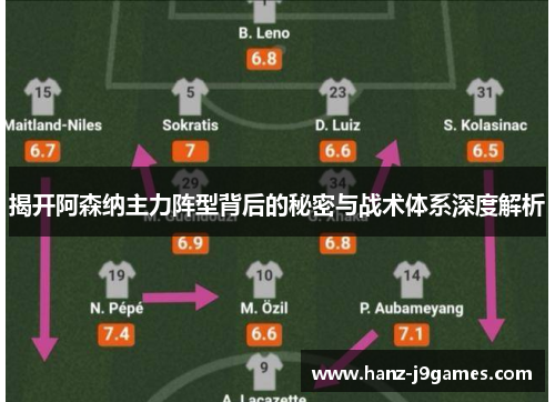 揭开阿森纳主力阵型背后的秘密与战术体系深度解析