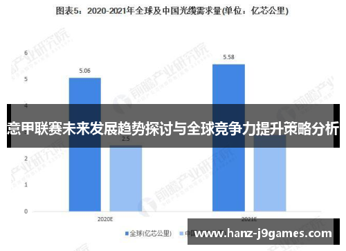意甲联赛未来发展趋势探讨与全球竞争力提升策略分析 意甲联赛未来发展趋势探讨与全球竞争力提升策略分析