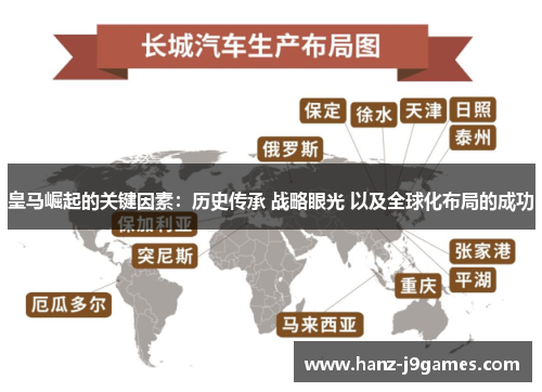 皇马崛起的关键因素:历史传承 战略眼光 以及全球化布局的成功 皇马崛起的关键因素:历史传承 战略眼光 以及全球化布局的成功