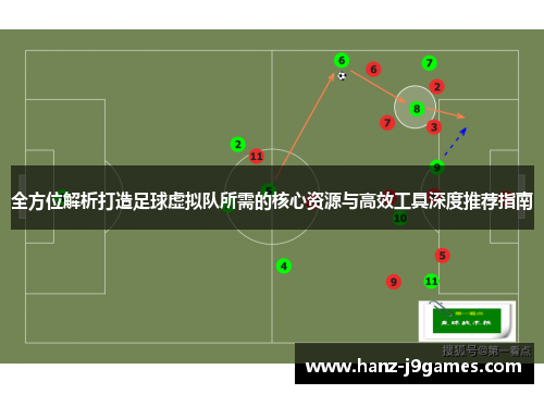 全方位解析打造足球虚拟队所需的核心资源与高效工具深度推荐指南 全方位解析打造足球虚拟队所需的核心资源与高效工具深度推荐指南
