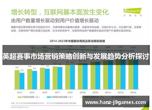 英超赛事市场营销策略创新与发展趋势分析探讨