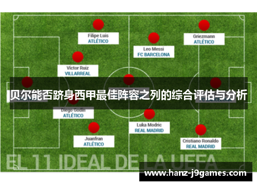 贝尔能否跻身西甲最佳阵容之列的综合评估与分析