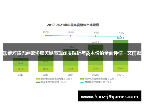 加维对阵巴萨欧协联关键表现深度解析与战术价值全面评估一文前瞻
