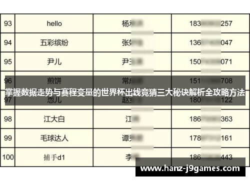 掌握数据走势与赛程变量的世界杯出线竞猜三大秘诀解析全攻略方法