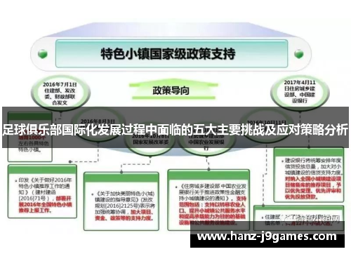 足球俱乐部国际化发展过程中面临的五大主要挑战及应对策略分析