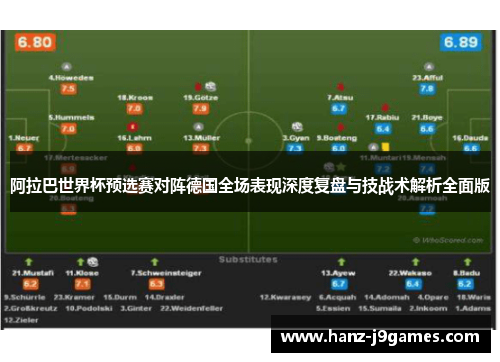 阿拉巴世界杯预选赛对阵德国全场表现深度复盘与技战术解析全面版 阿拉巴世界杯预选赛对阵德国全场表现深度复盘与技战术解析全面版