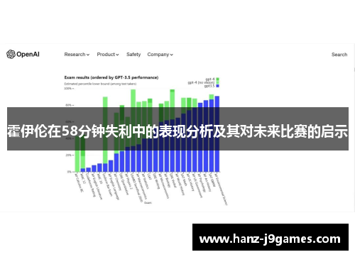 霍伊伦在58分钟失利中的表现分析及其对未来比赛的启示