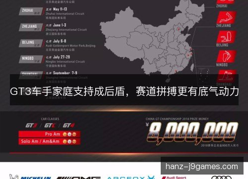 GT3车手家庭支持成后盾，赛道拼搏更有底气动力